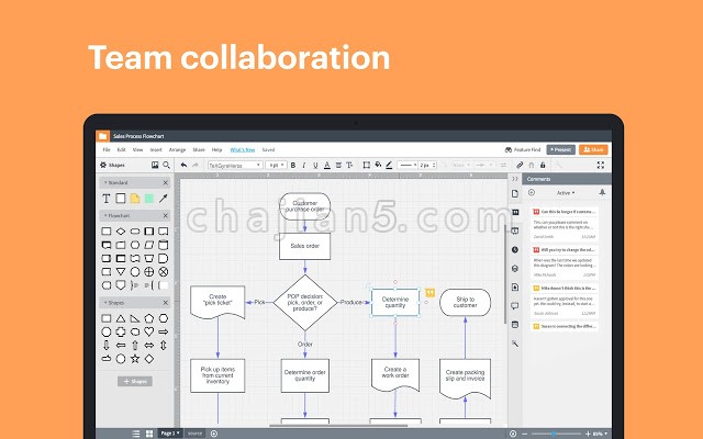 在线和离线绘制图表模型导图的Chrome插件Lucidchart 离线图表