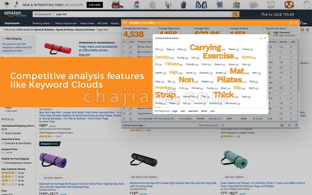 亚马逊卖家选品分析工具Chrome插件Jungle Scout: Extension