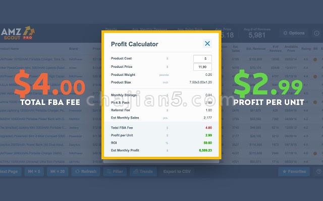 帮助亚马逊卖家查看产品BSR排名等功能的Chrome插件AMZScout Pro