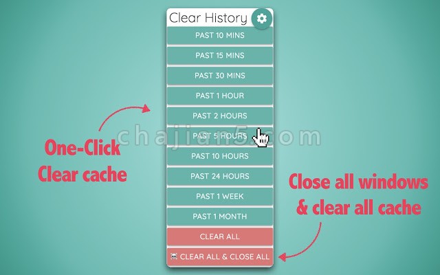 清除浏览器历史记录缓存和Cookie的Chrome插件Super History & Cache Cleaner