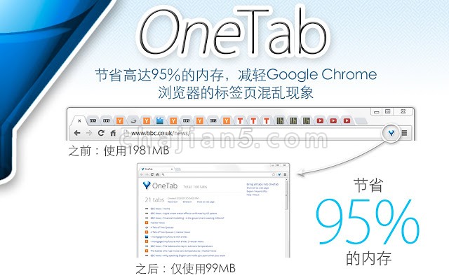 OneTab v1.58.0.0（减轻Chrome标签页多了混乱现象）