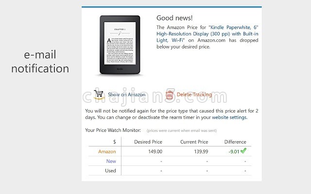 Keepa - Amazon Price Tracker v3.87（亚马逊商品价格追踪）