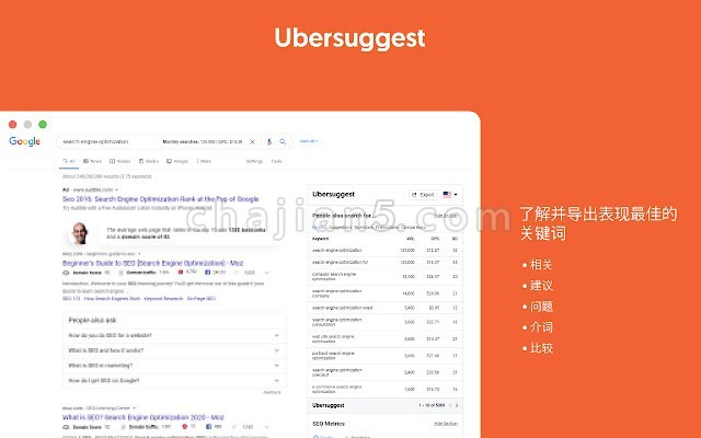 Ubersuggest