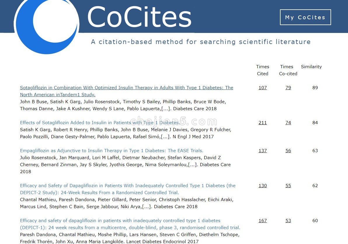 CoCites demo