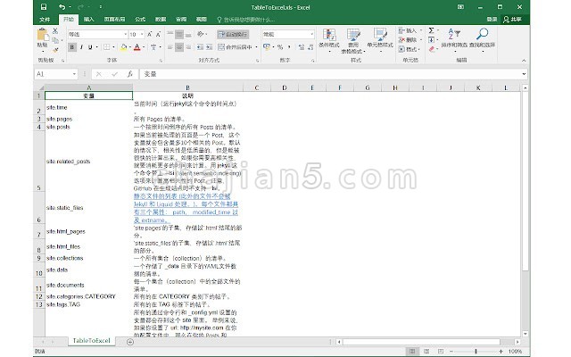 网页表格导出为 Excel 表格