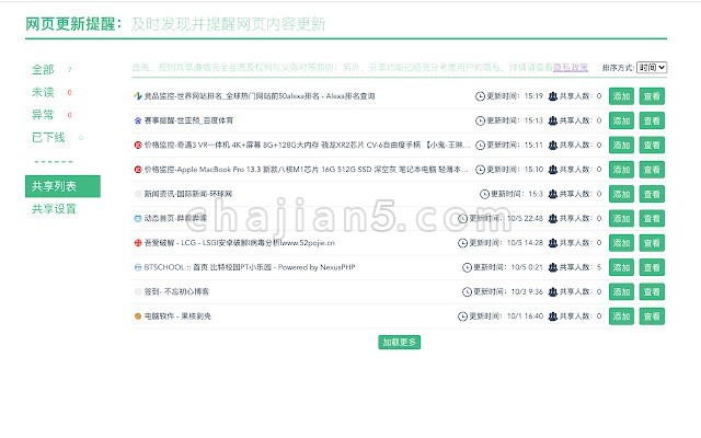 网页更新提醒 监控网页/rss/api内容更新并立即通知