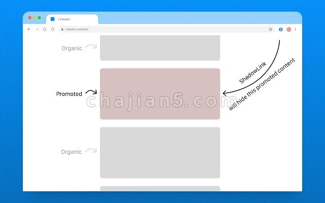 Shadowlink 隐藏linkedin提要（主页）和工作列表上的推广内容