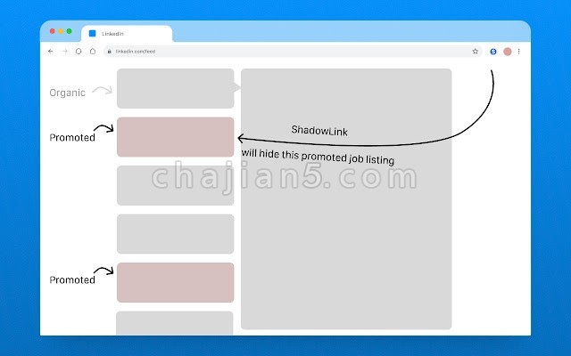 Shadowlink 隐藏linkedin提要（主页）和工作列表上的推广内容