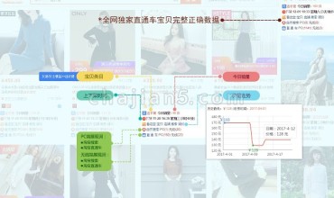 店侦探&看店宝-淘宝卖家数据分析工具