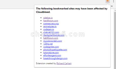 Cloudbleed Bookmark Checker检测书签收藏夹链接是否有死链