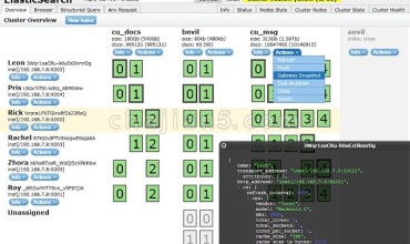 ElasticSearch Head与Elastic Search簇进行交互的前端展示插件