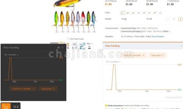 Price Tracker for Alibaba 阿里巴巴价格检测