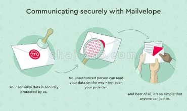 Mailvelope 端到端加密增强电子邮件