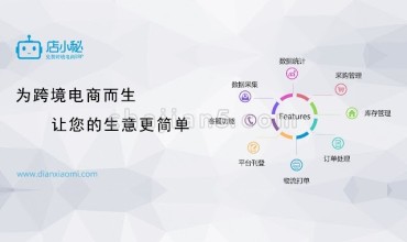 店小秘-跨境电商的免费ERP工具