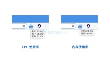 CPU/内存使用率监控器 显示当前系统的 CPU 或内存使用率